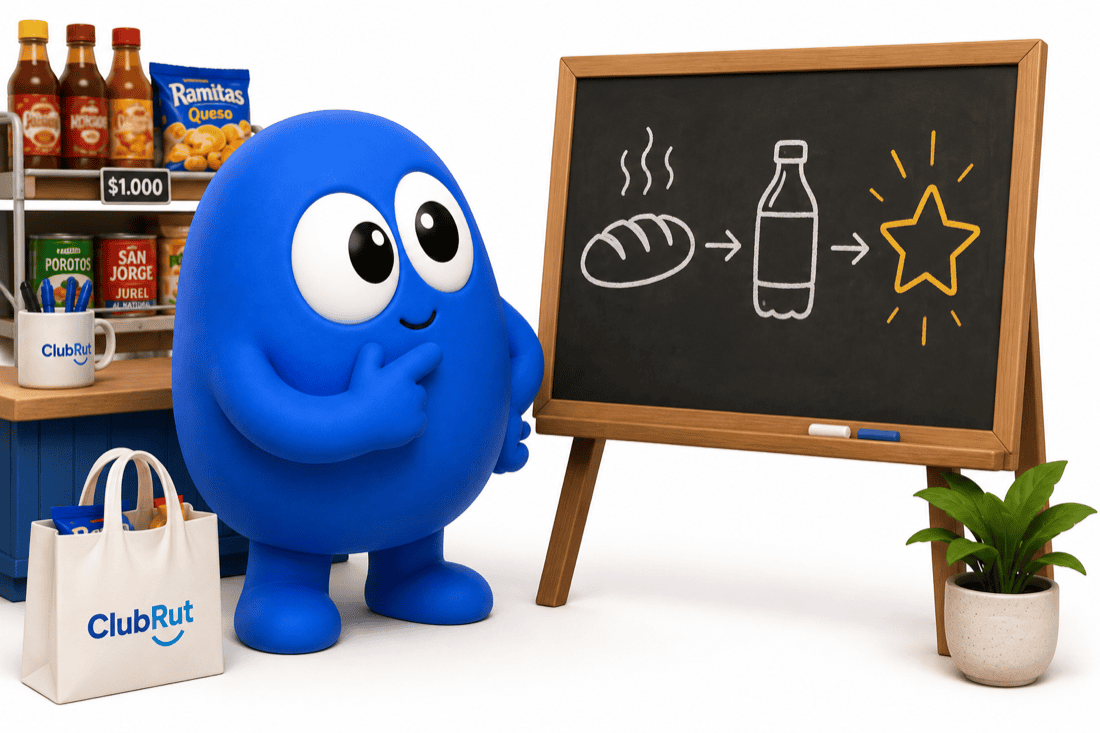 RUTIN explicando en una pizarra que cada compra suma puntos